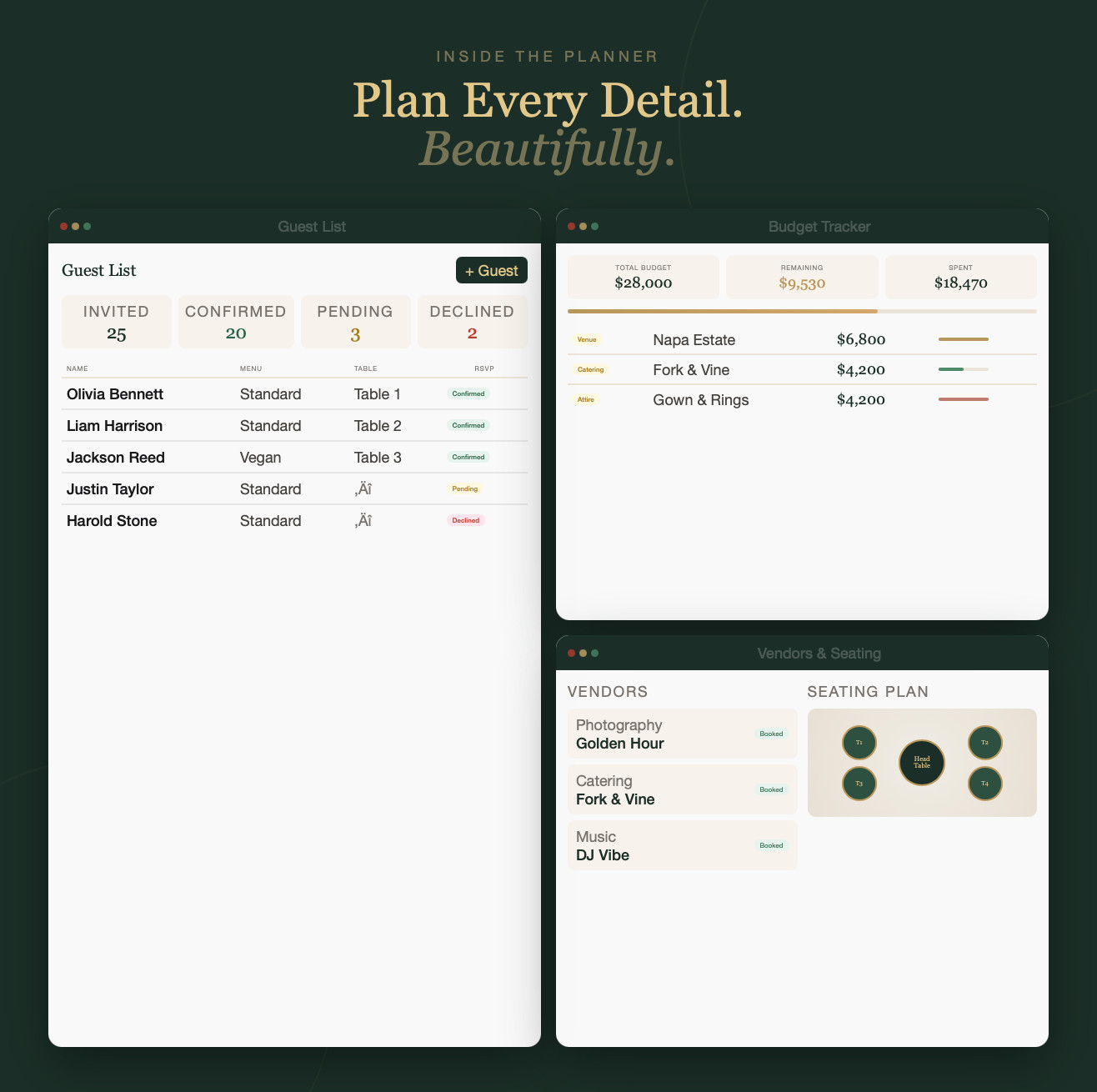 All-in-One Wedding Planner (English) | Digital Planner | Countdown/Budget/Seatin
