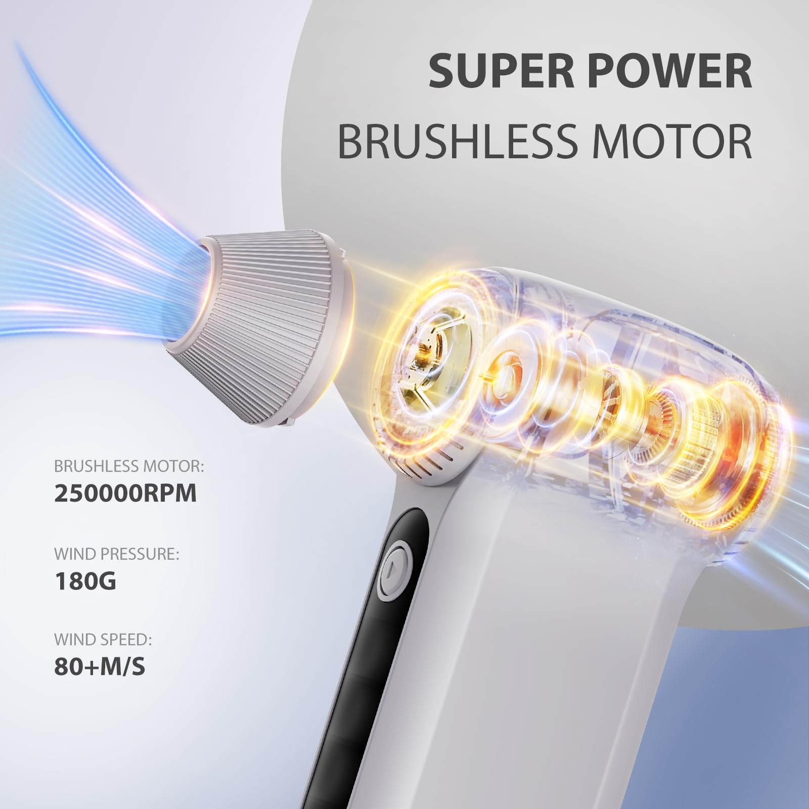 Seauto Compressed Air Duster Ergonomic Design 250000 Rpm Compressed Canned Air
