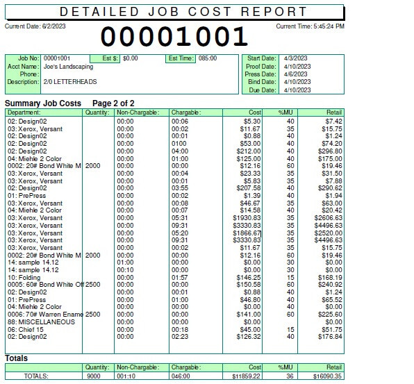 Light Manufacturing: Job Costing/Time/Location Tracking Real-Time (Reg $1795)