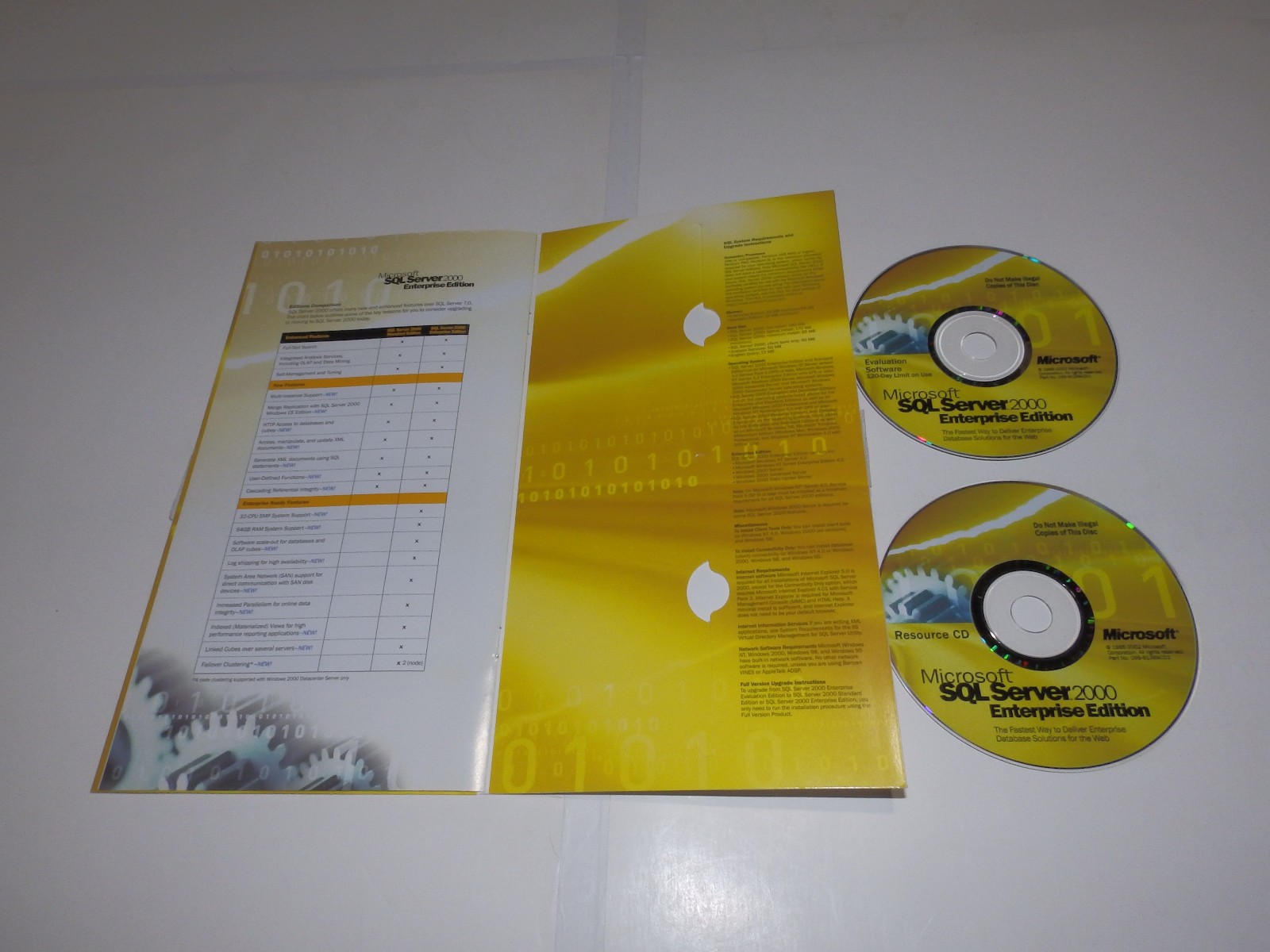 Vintage Software – Microsoft SQL Server v6.5 & v4.21 (full), v2000 EE (eval kit)