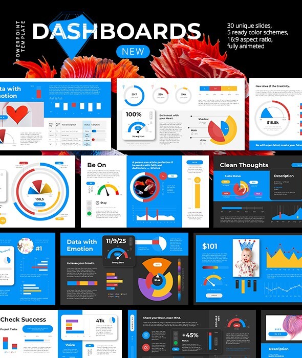 New Dashboards PowerPoint Template with editable charts