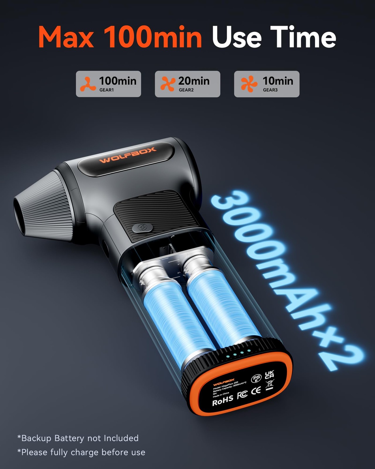 Wolfbox Mf200 Electric Air Duster Removable Battery 4 Nozzles Cordless 3-Speed