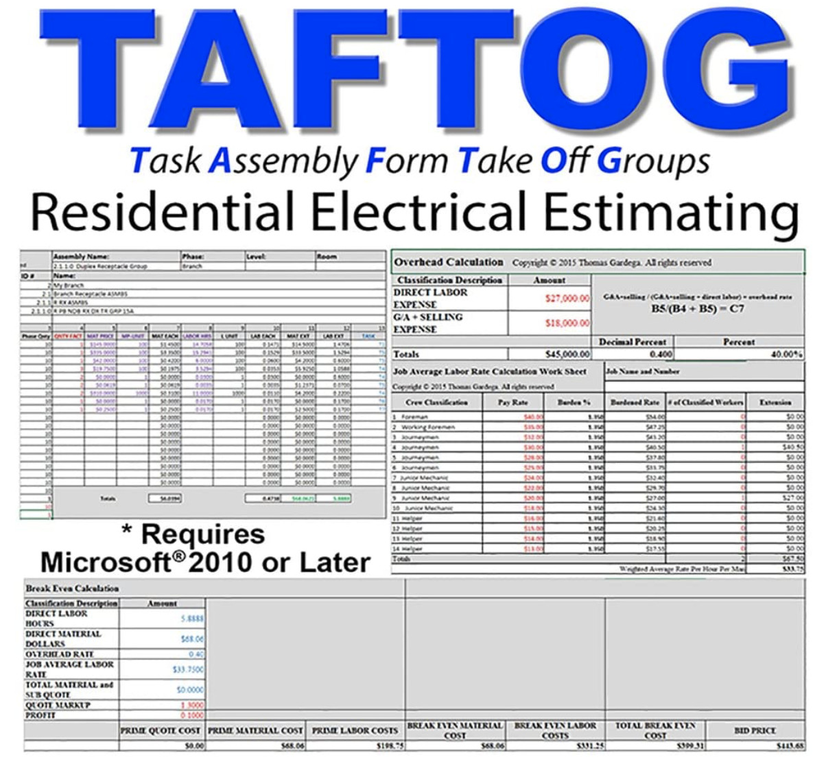 Taftog Task Assembly Form Take Off Groups Residential Electrical Estimating