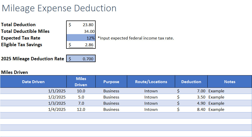 Sales Revenue & Expense Tracker Excel Spreadsheet w/ Inventory Log Tax Prep