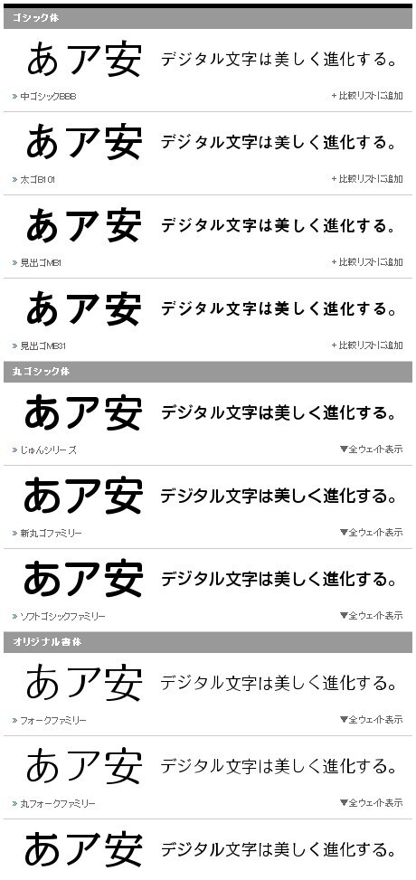 Morisawa OTF Select Pack 5 Japanese Hybrid ,  Open Type Font (WINDOWS OR MAC)