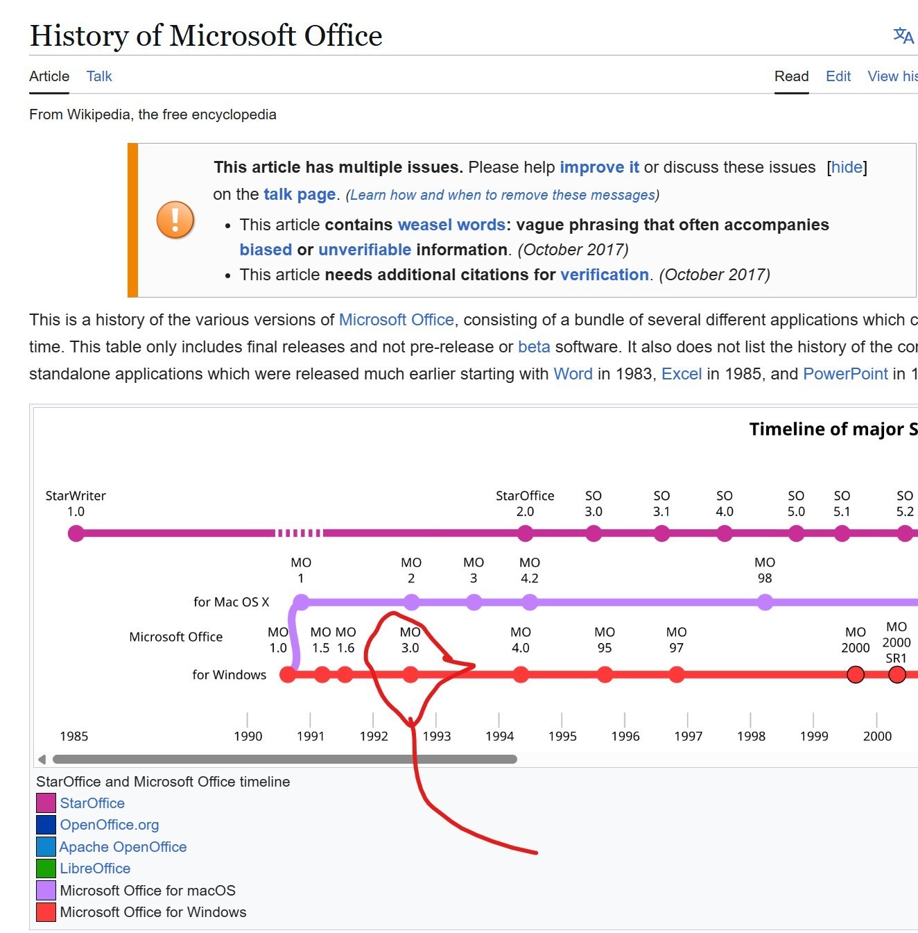 The Microsoft Office 3.0 (1992) WINDOWS 3.5″ Vintage Word Excel PowerPoint Mail