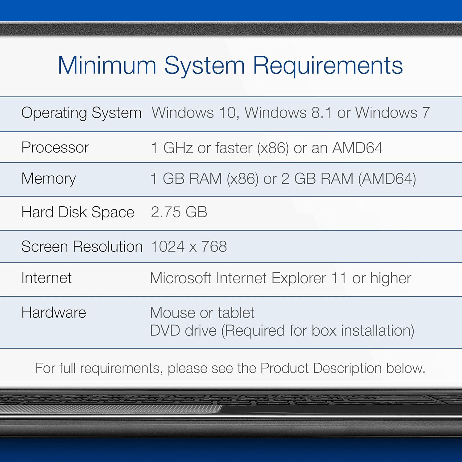 Wordperfect Office Standard Upgrade 2021 | Office Suite of Word Processor, Sprea