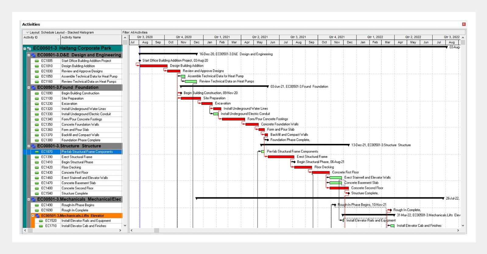 ☎ Primavera P6 PPM Professional v8.3 Planning Scheduling FULL software + Support