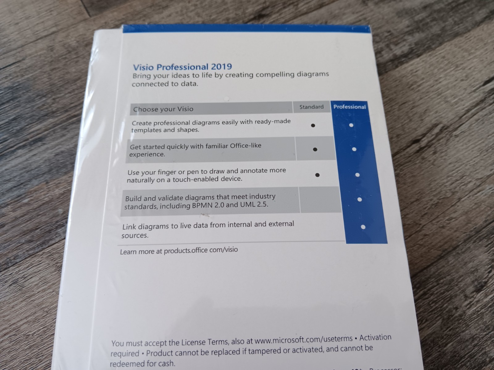 NEW Microsoft Visio Professional 2019 1 PC User License Retail Box Sealed Key