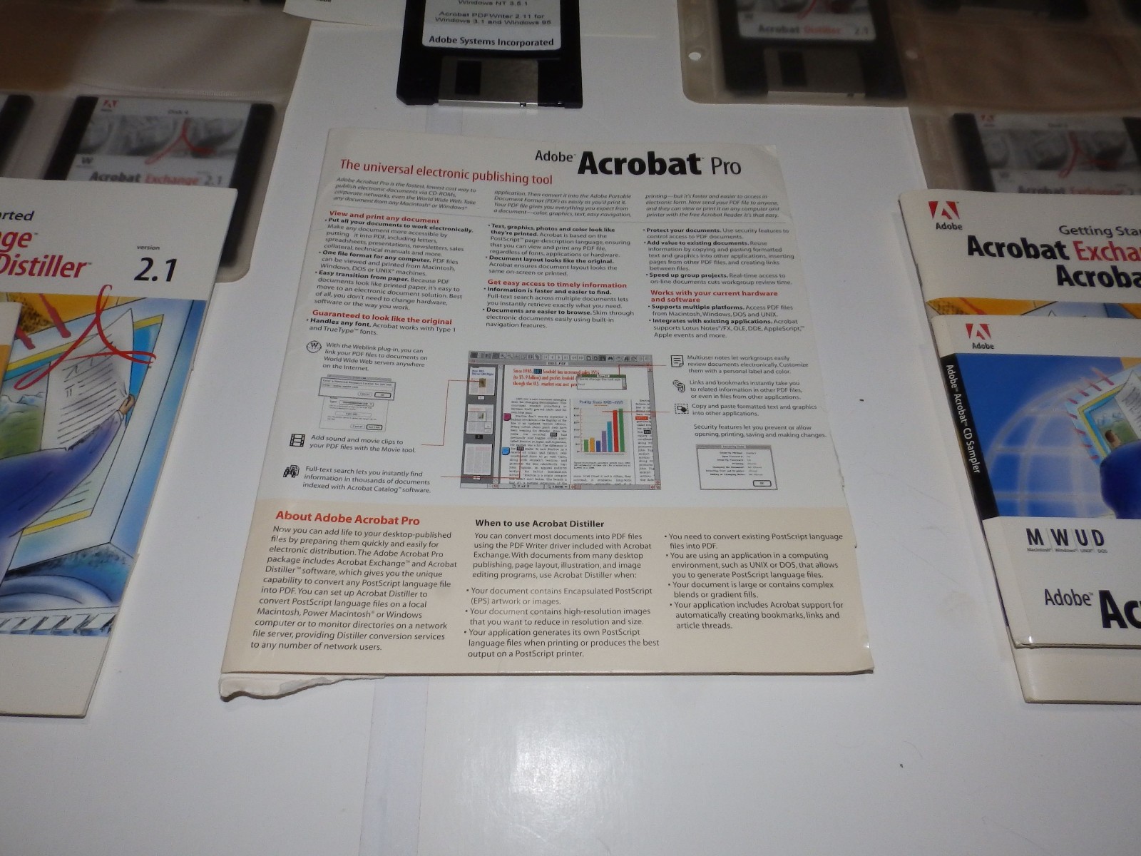 Vintage Software – Adobe Acrobat for Windows v2.0 / 2.1 / 3.0 / 4.0 / 5.0