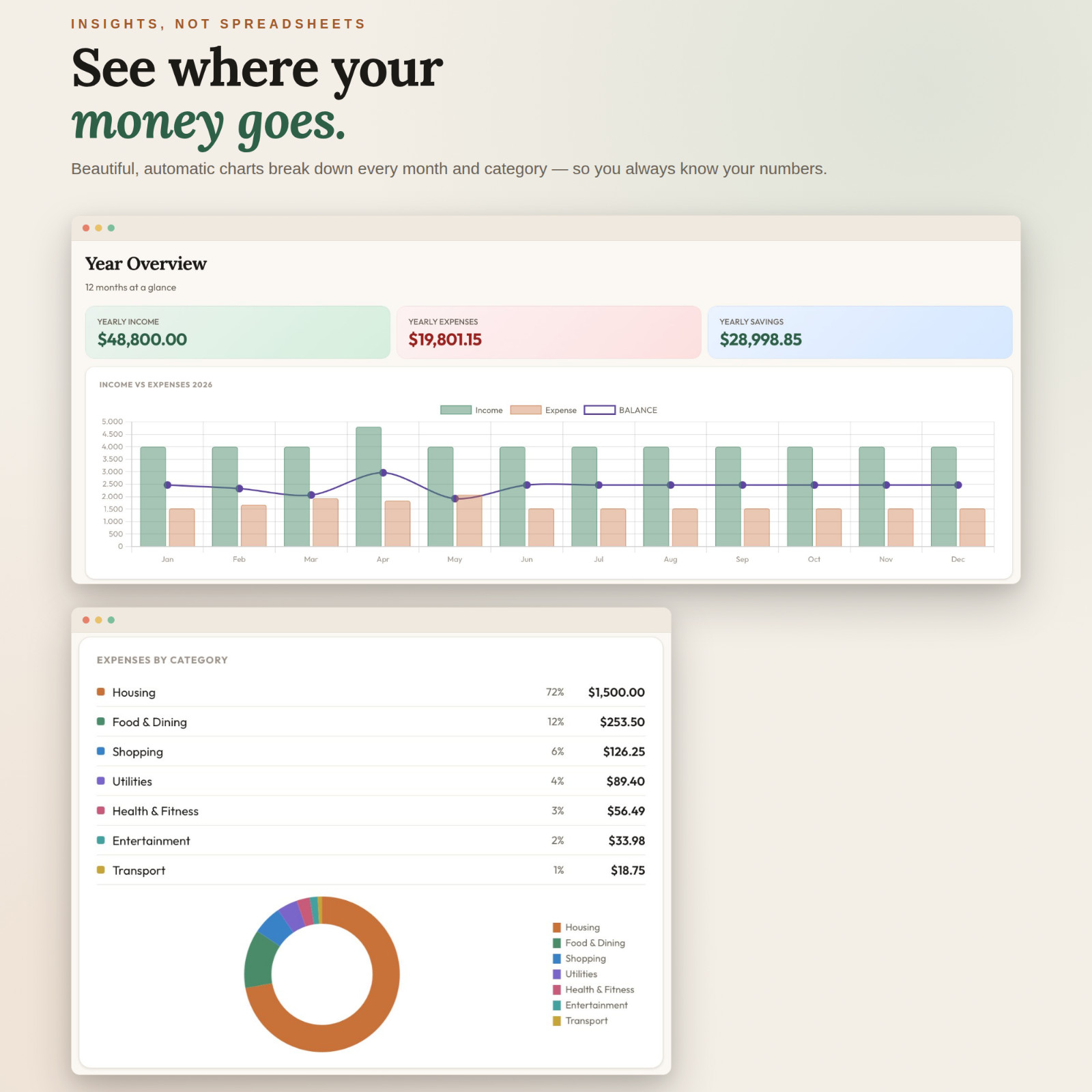 Personal Finance OS (English/International) | All-in-One Budget & Money Tool