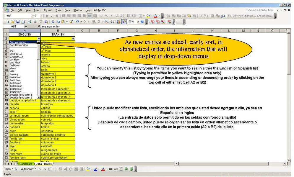 Electric BREAKER PANEL SWITCH Label SPREADSHEET Spanish English French