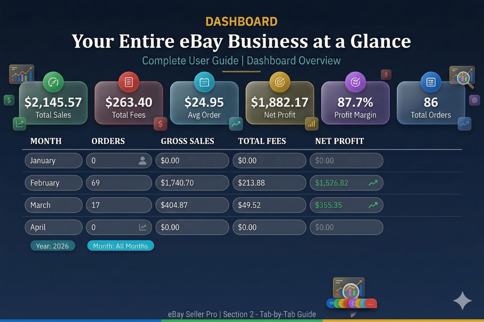 eBay Reseller Sales / Tax Spreadsheet Profit Expense & Inventory Tracker Excel