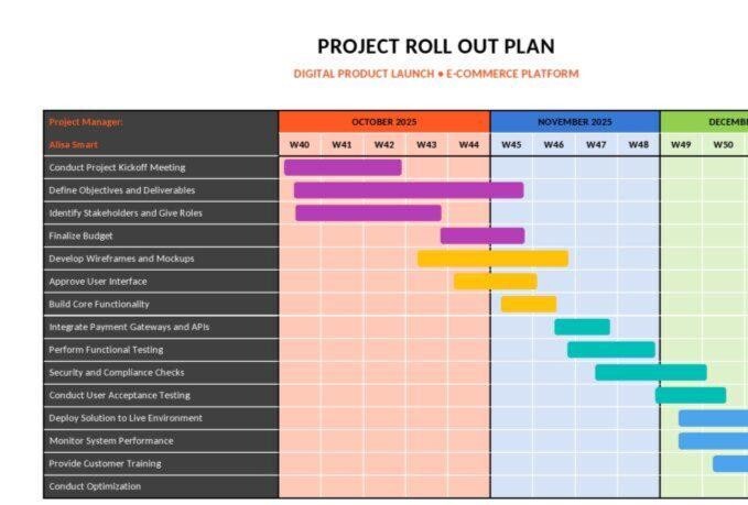 20+Project Plan Template Excel, Project Management Spreadsheet,Gantt Chart Excel