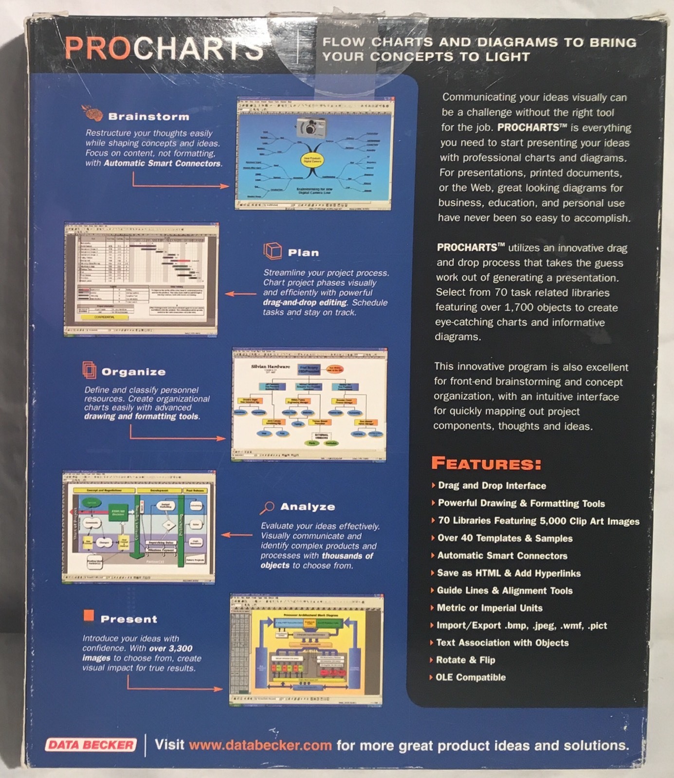 Used PROCHARTS Business Software Windows 98/ME/NT CD-ROM Disc CIB Boxed Complete