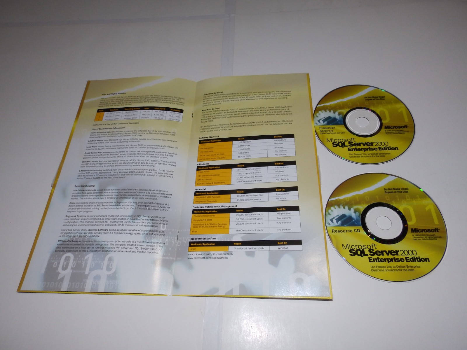 Vintage Software – Microsoft SQL Server v6.5 & v4.21 (full), v2000 EE (eval kit)