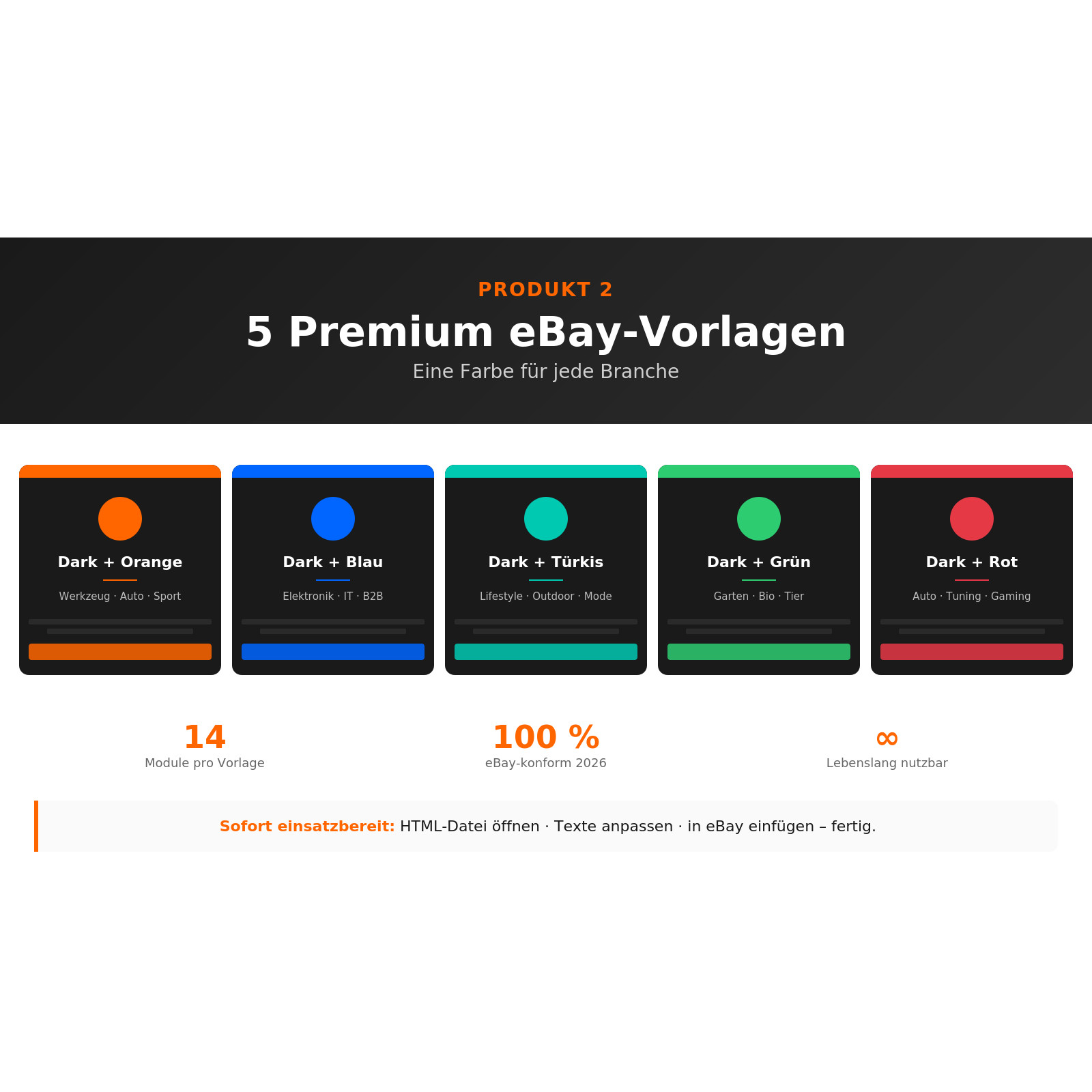 Online Trading Complete Package 2026 Excel Auction Processing + 5 eBay Templates Set