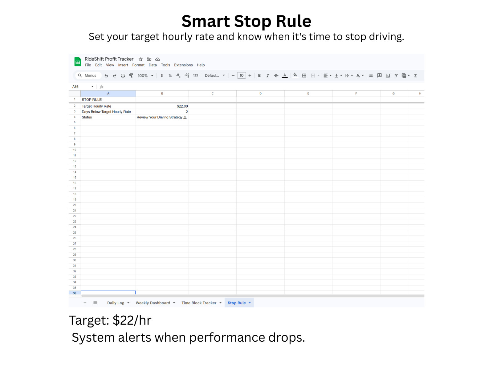 Gig Driver Profit Tracker Spreadsheet Earnings Dashboard FlipNvest