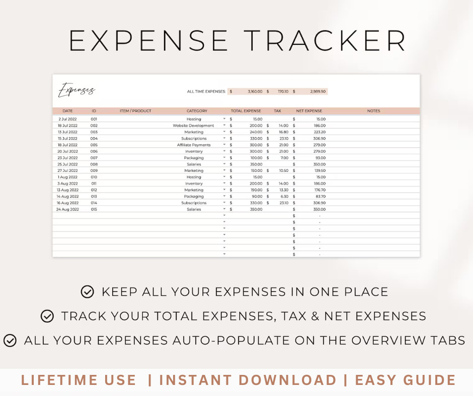 432 Set Excel Templates: Budget ǀ Debt Calculation ǀ Project ǀ Tracker ǀ Chart