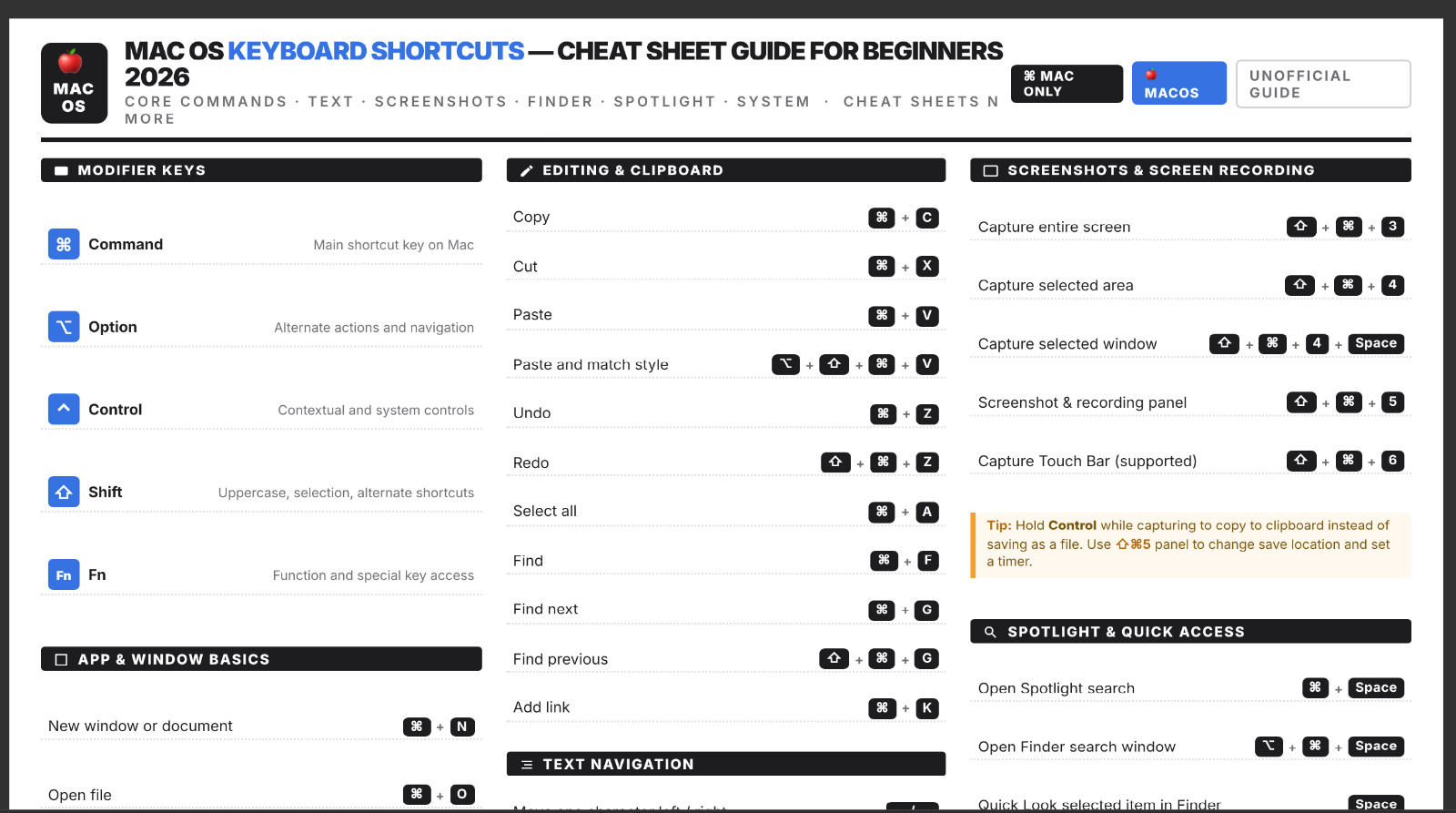 Mac OS Keyboard ShortcutsCheat Sheet Guide for Beginners 2026 Laminated Print
