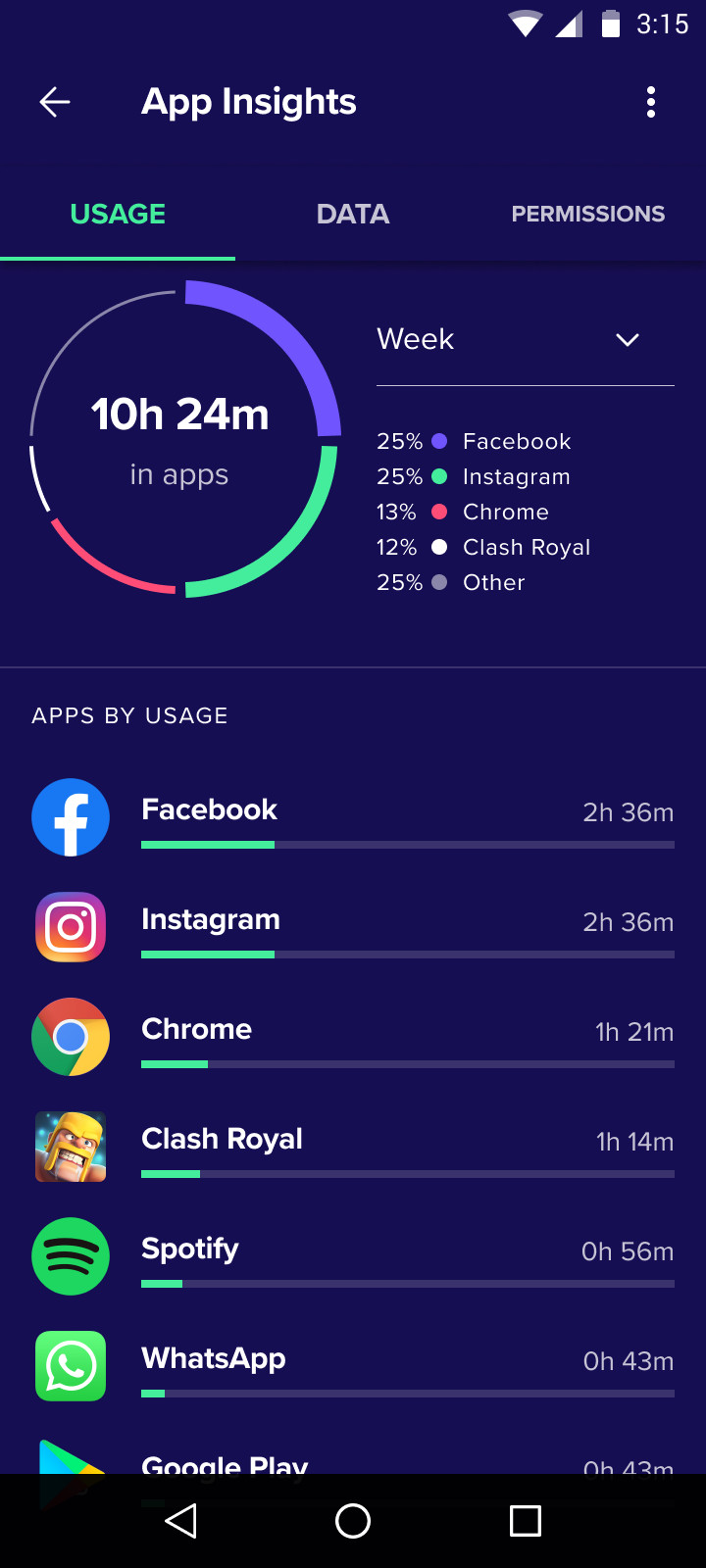 Avast Mobile Security Premium for Android 1 Device 1 Year – 5 Min EMAIL Delivery