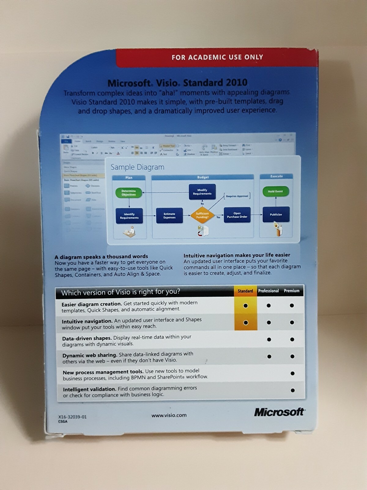 Microsoft Visio Standard 2010 _ For Academic Only