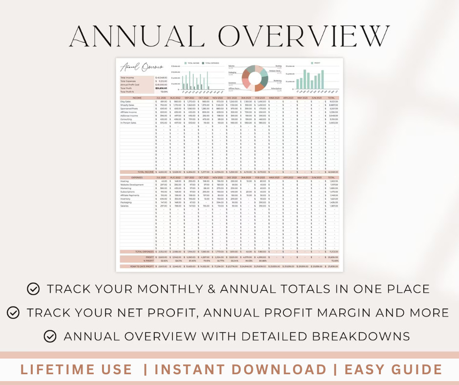 432 Set Excel Templates: Budget ǀ Debt Calculation ǀ Project ǀ Tracker ǀ Chart