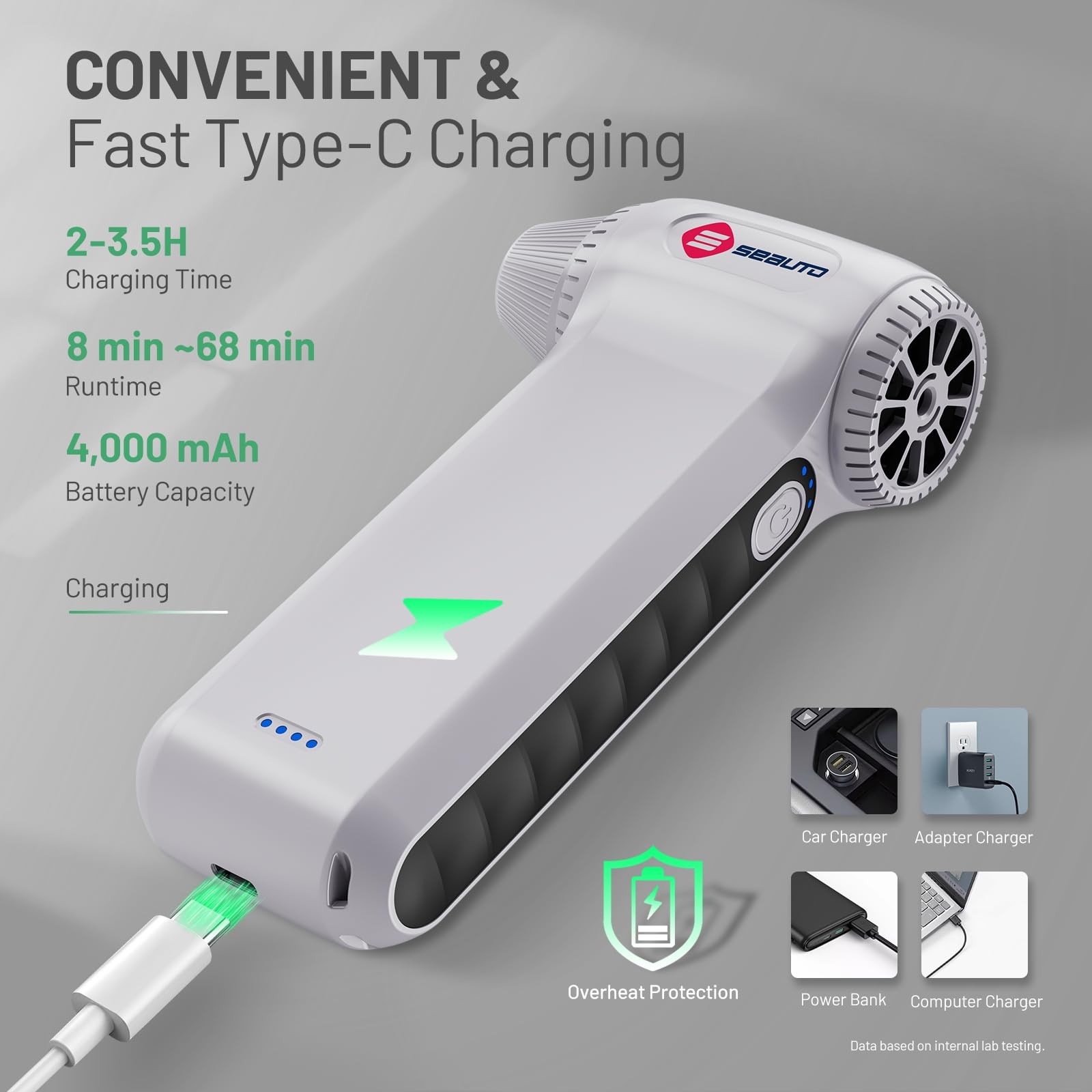 Seauto Compressed Air Duster Ergonomic Design 250000 Rpm Compressed Canned Air