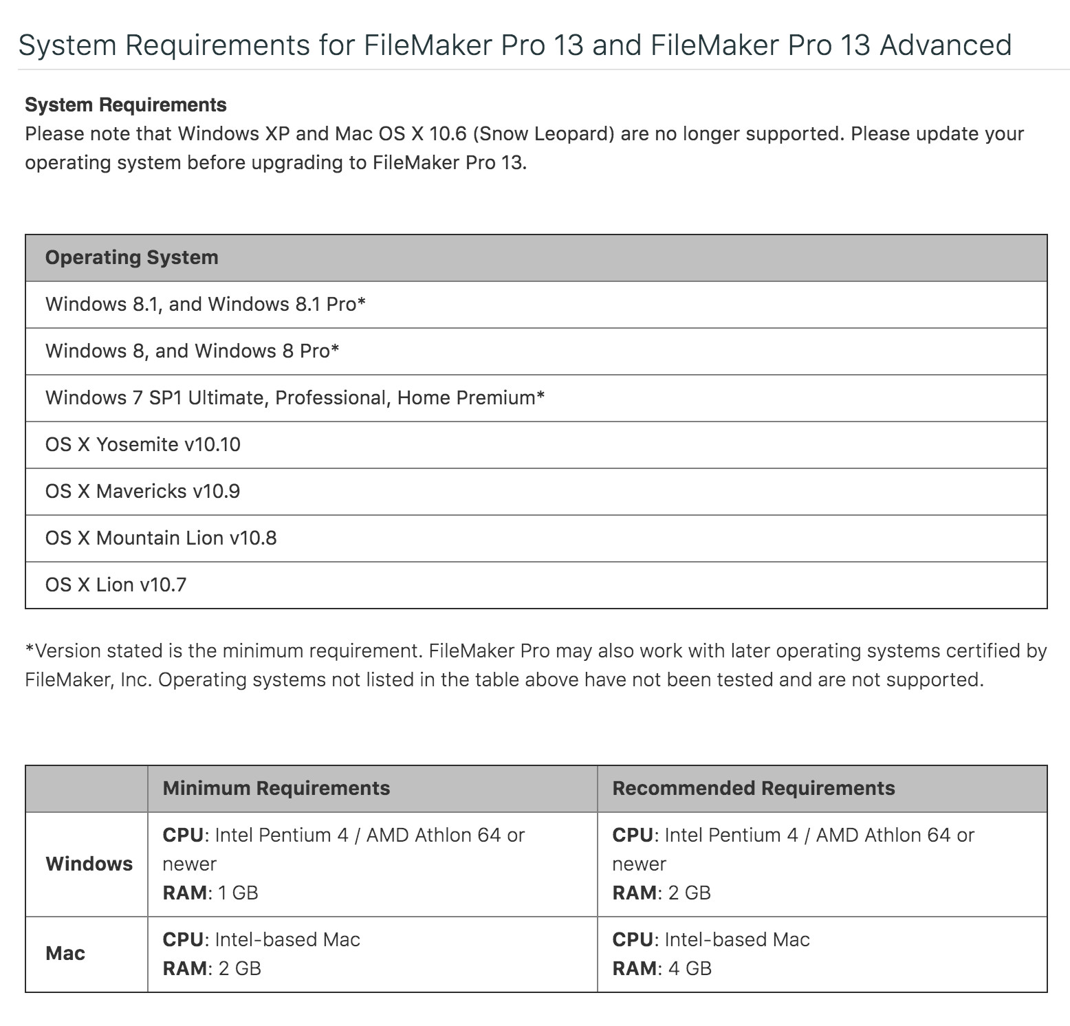 FileMaker Pro 13 License Key Card for Mac & Windows, FULL VERSION, Free Shipping