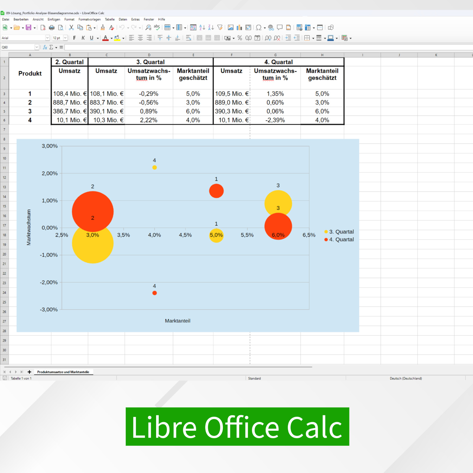 Libre Office Office Software USB Flash Drive for Windows 7/10/11