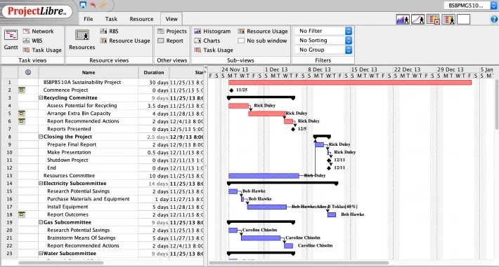 Project Management Software – Gantt Charts, Task Tracking, Project Timelines USB