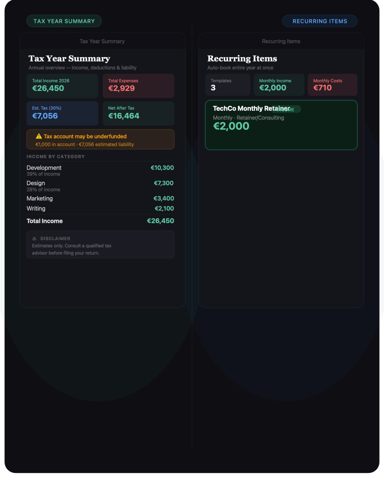 Freelancer OS | All-in-One Freelancer Tool | Invoices, Finance, Clients, Project