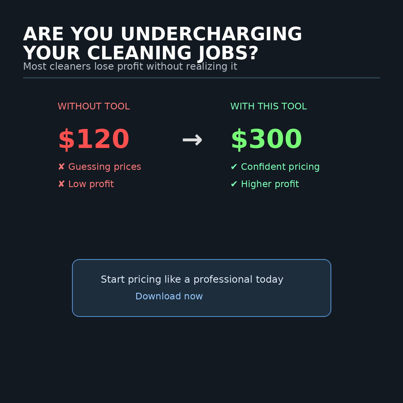 Cleaning Business Quote System | Pricing Invoice Profit Calculator