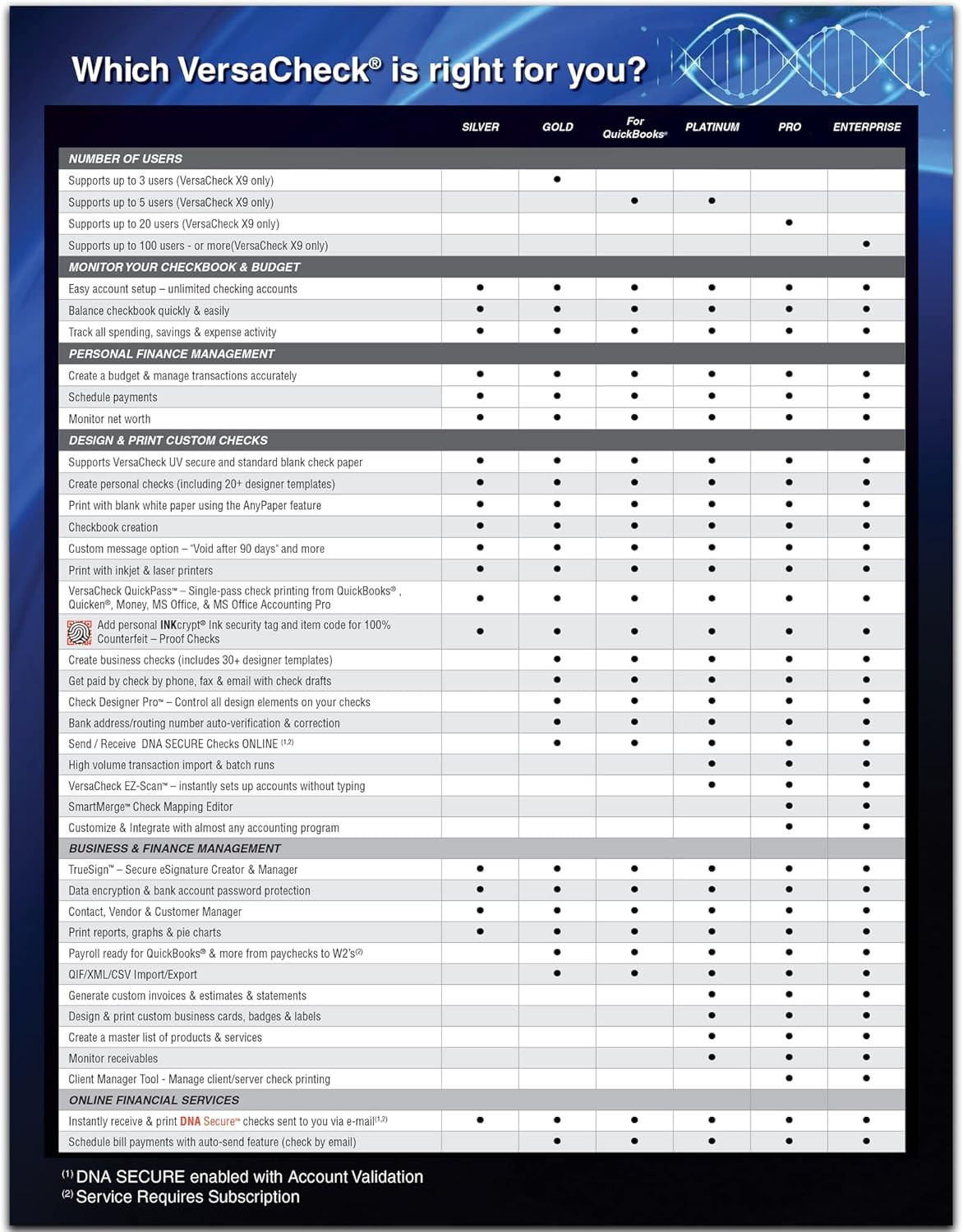 X1 Silver 2023 – Personal Finance and Check Creation Software