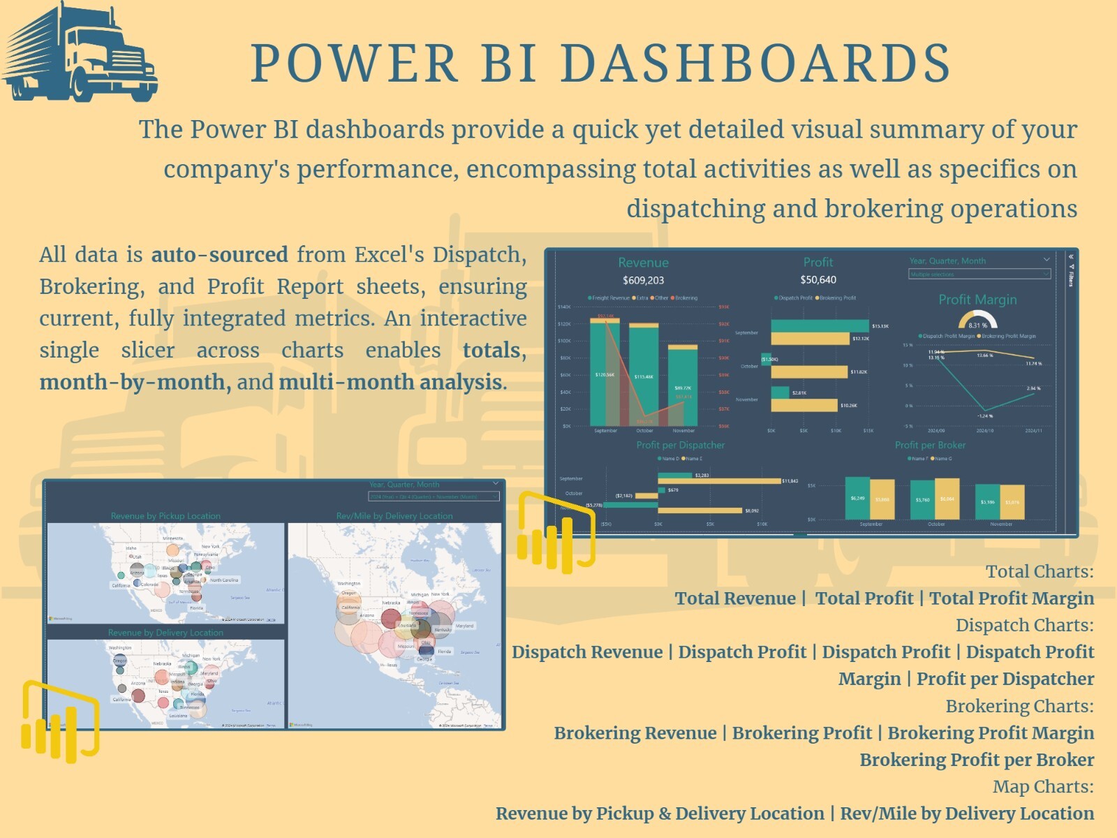 Trucking Operations Management Workbook & Power BI Analytics (Imperial)