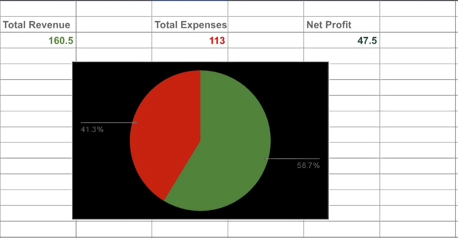 Service Business CRM & Client Log | Automated Invoice Payment Tracker