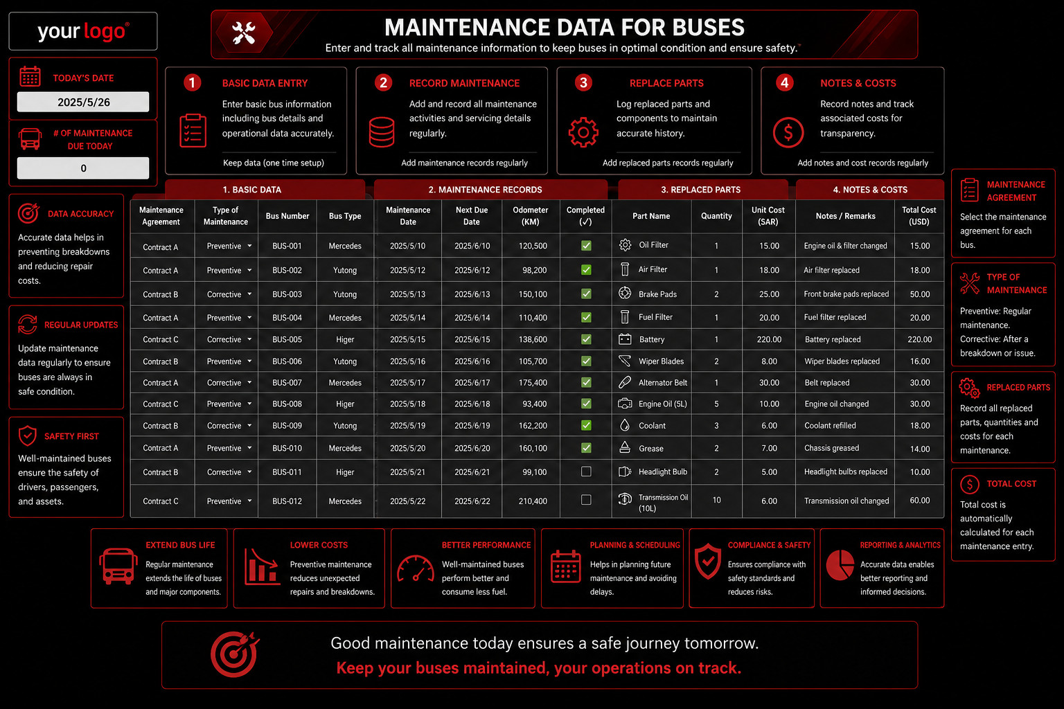 OUFI Driver Management System