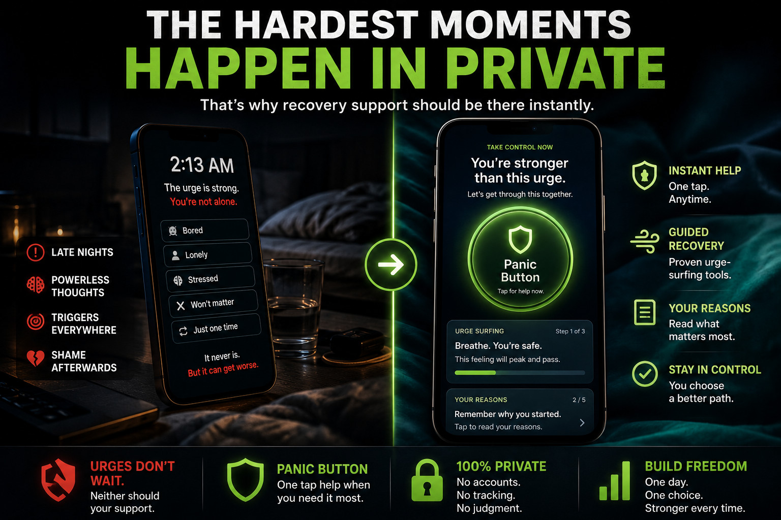 Quit Porn Addiction Recovery App RESOLVE – Panic Button + Streak Tracker Lifetim